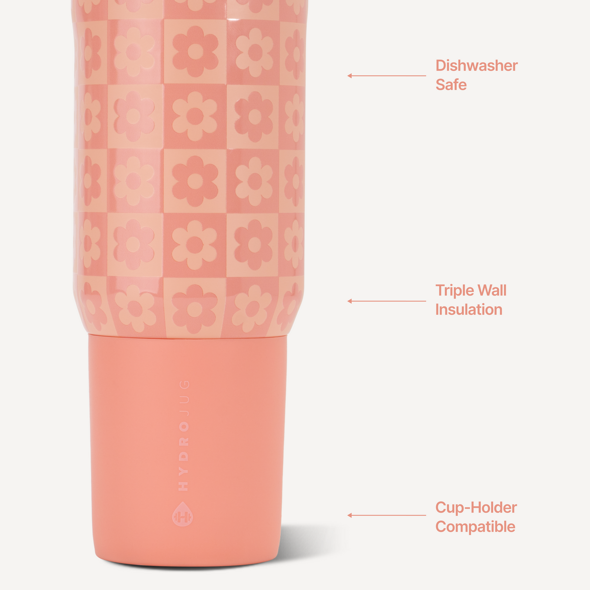 daisy-checkers-20oz-592ml-s4 Sport20-DaisyCheckers-3-WPI.png