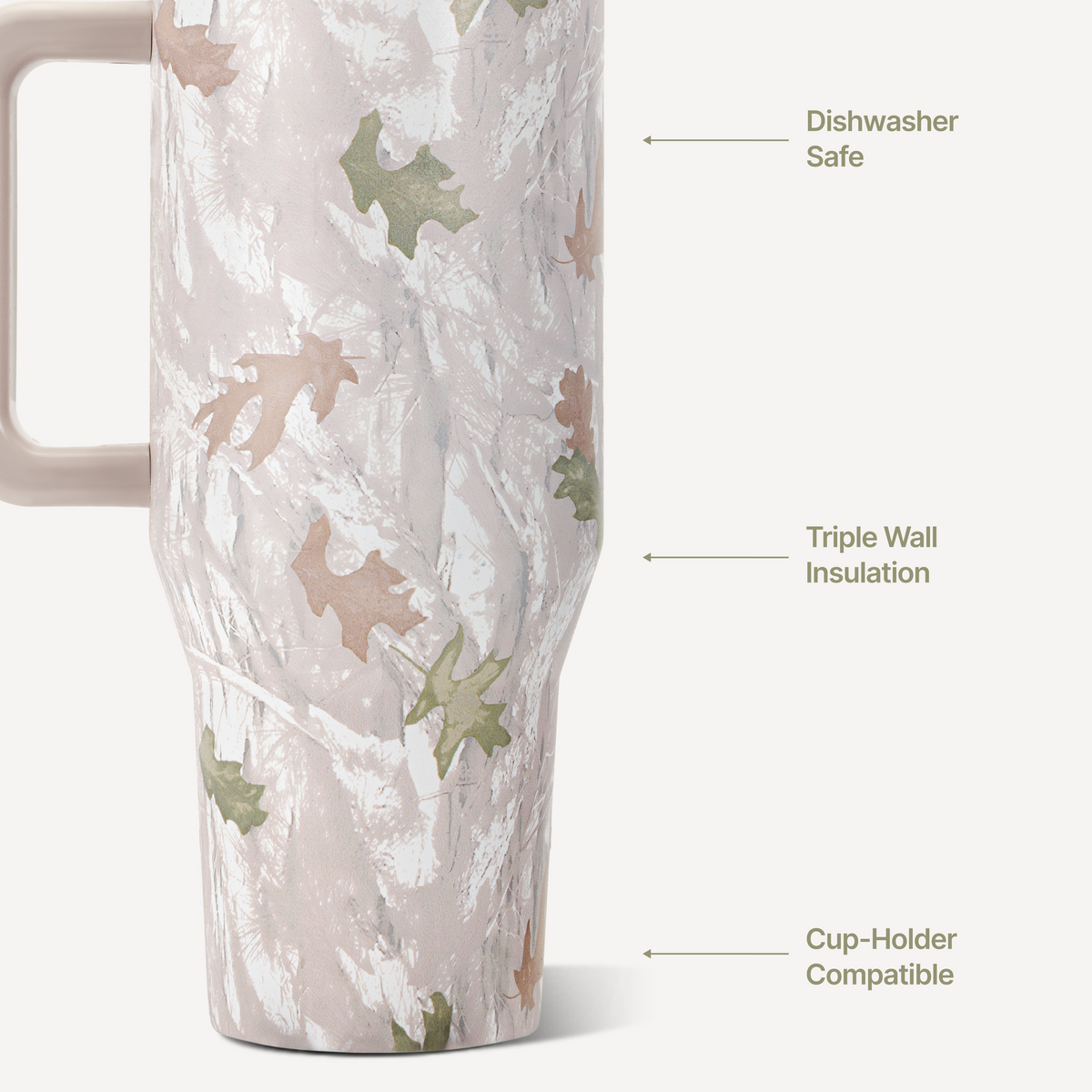 camo-40oz-1183ml-b5 TRVL-Camo-3WPI.png