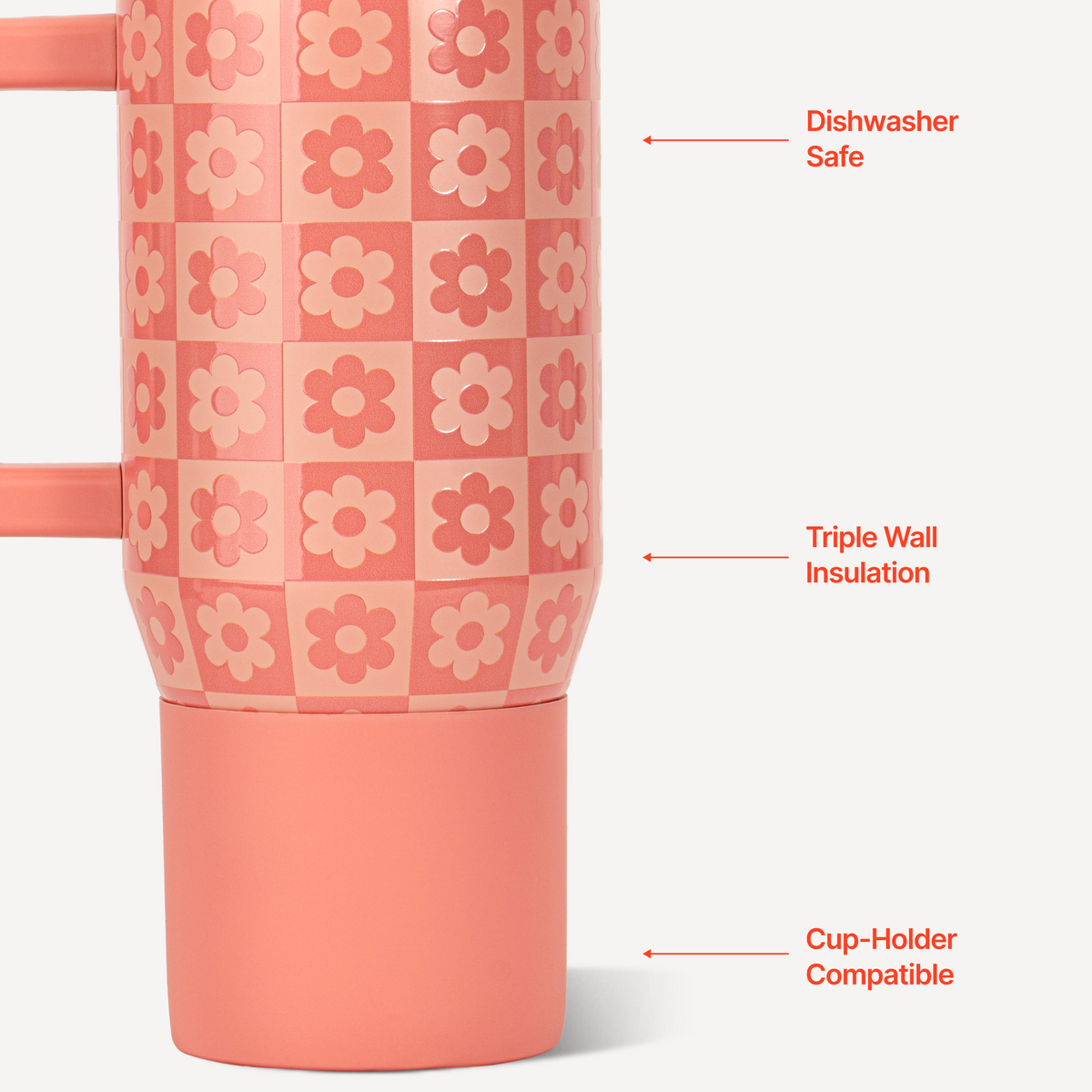 daisy-checkers-20oz-592ml-u8 TRVL20-DaisyChecker-3-WPI.png